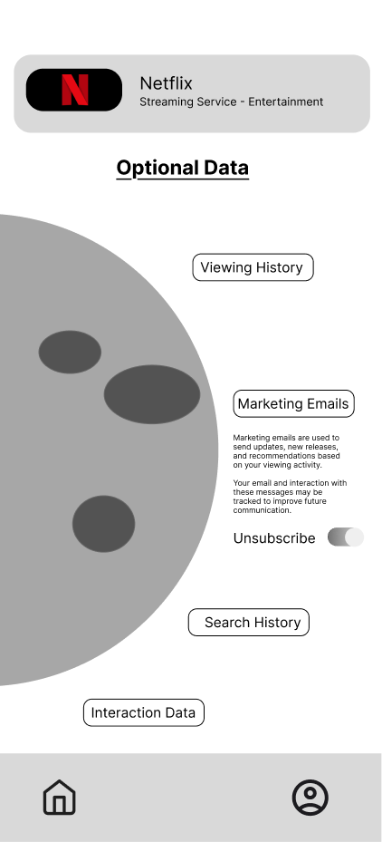 Slice labels layout for the data pie chart