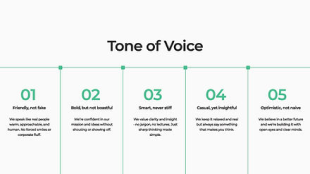 Tone of voice: friendly not fake, bold not boastful, smart never stiff, casual yet insightful, optimistic not naive